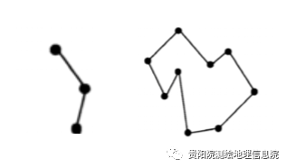 GIS数据格式汇总解析的图2